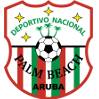 SV国家体育